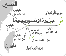 المنطقة المحيطة