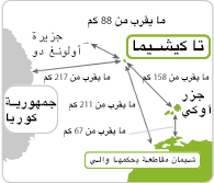 لمنطقة المحيطة